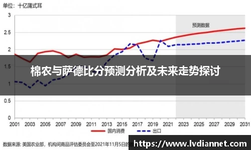 米兰体育官方网站